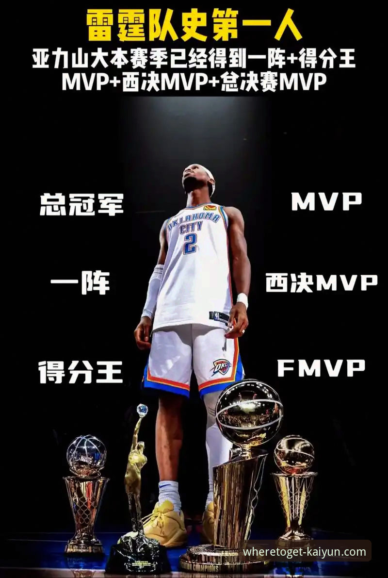 MVP评选实用技巧：从安东尼观点看亚历山大如何锁定赛季最佳